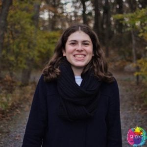 Body Image – Voices