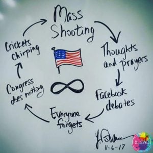 Guns in America – Voices